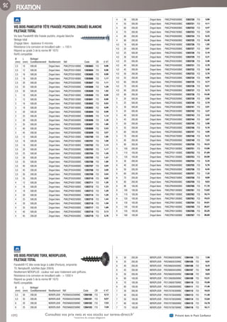 1092 Présent dans le Pack ConfianceConsultez vos prix nets et vos stocks sur tereva-direct.fr*
*ouverture de compte obligatoire
FIXATION
VIS BOIS PANELVIT® TÊTE FRAISÉE POZIDRIV, ZINGUÉE BLANCHE
FILETAGE TOTAL­
Vis bois Panelvit® tête fraisée pozidriv, zinguée blanche
filetage total
Zingage blanc : épaisseur 8 microns
Résistance à la corrosion en brouillard salin :  100 h
Répond au grade 3 de la norme NF 1670
RoHS compatible
Ø
(mm)
L
(mm)
Boitage/
Conditionnement Revêtement Réf Code CR € HT
2,5 10 500,00 Zingué blanc PVACZP250100B8C 1393683 F33 0,96
2,5 12 500,00 Zingué blanc PVACZP250120B8C 1393684 F33 0,96
2,5 16 500,00 Zingué blanc PVACZP250160B8C 1393685 F33 0,99
2,5 18 500,00 Zingué blanc PVACZP250180B8C 1393686 F33 1,17
2,5 20 500,00 Zingué blanc PVACZP250200B8C 1393687 F33 1,11
2,5 25 500,00 Zingué blanc PVACZP250250B8C 1393688 F33 1,29
2,5 30 500,00 Zingué blanc PVACZP250300B8C 1393689 F33 1,92
3 10 500,00 Zingué blanc PVACZP300100B8C 1393690 F33 0,90
3 12 500,00 Zingué blanc PVACZP300120B8C 1393691 F33 0,90
3 16 500,00 Zingué blanc PVACZP300160B8C 1393692 F33 0,93
3 18 500,00 Zingué blanc PVACZP300180B8C 1393693 F33 0,99
3 20 500,00 Zingué blanc PVACZP300200B8C 1393694 F33 0,99
3 25 500,00 Zingué blanc PVACZP300250B8C 1393695 F33 1,14
3 30 500,00 Zingué blanc PVACZP300300B8C 1393696 F33 1,38
3 35 500,00 Zingué blanc PVACZP300350B8C 1393697 F33 1,80
3 40 500,00 Zingué blanc PVACZP300400B8C 1393698 F33 2,43
3 45 200,00 Zingué blanc PVACZP300450B8C 1393699 F33 3,57
3,5 12 500,00 Zingué blanc PVACZP350120B8C 1393700 F33 1,05
3,5 16 500,00 Zingué blanc PVACZP350160B8C 1393701 F33 1,08
3,5 18 500,00 Zingué blanc PVACZP350180B8C 1393702 F33 1,14
3,5 20 500,00 Zingué blanc PVACZP350200B8C 1393703 F33 1,17
3,5 25 500,00 Zingué blanc PVACZP350250B8C 1393704 F33 1,29
3,5 30 500,00 Zingué blanc PVACZP350300B8C 1393705 F33 1,47
3,5 35 500,00 Zingué blanc PVACZP350350B8C 1393706 F33 1,80
3,5 40 500,00 Zingué blanc PVACZP350400B8C 1393707 F33 2,04
3,5 45 200,00 Zingué blanc PVACZP350450B8C 1393708 F33 3,09
3,5 50 200,00 Zingué blanc PVACZP350500B8C 1393709 F33 3,54
3,5 55 200,00 Zingué blanc PVACZP350550B8C 1393710 F33 4,92
4 12 500,00 Zingué blanc PVACZP400120B8C 1393711 F33 1,20
4 16 500,00 Zingué blanc PVACZP400160B8C 1393712 F33 1,23
4 18 500,00 Zingué blanc PVACZP400180B8C 1393713 F33 1,29
4 20 500,00 Zingué blanc PVACZP400200B8C 1393714 F33 1,29
4 25 500,00 Zingué blanc PVACZP400250B8C 1393715 F33 1,44
4 30 500,00 Zingué blanc PVACZP400300B8C 1393716 F33 1,59
4 35 500,00 Zingué blanc PVACZP400350B8C 1393717 F33 1,89
4 40 500,00 Zingué blanc PVACZP400400B8C 1393718 F33 2,13
4 45 200,00 Zingué blanc PVACZP400450B8C 1393719 F33 2,76
4 50 200,00 Zingué blanc PVACZP400500B8C 1393720 F33 3,06
4 55 200,00 Zingué blanc PVACZP400550B8C 1393721 F33 4,11
4 60 200,00 Zingué blanc PVACZP400600B8C 1393722 F33 4,47
4 70 200,00 Zingué blanc PVACZP400700B8C 1393723 F33 7,23
4 80 200,00 Zingué blanc PVACZP400800B8C 1393724 F33 9,33
4 90 200,00 Zingué blanc PVACZP400900B8C 1393725 F33 14,46
4,5 16 500,00 Zingué blanc PVACZP450160B8C 1393726 F33 1,92
4,5 20 500,00 Zingué blanc PVACZP450200B8C 1393727 F33 2,01
4,5 25 500,00 Zingué blanc PVACZP450250B8C 1393728 F33 2,16
4,5 30 500,00 Zingué blanc PVACZP450300B8C 1393729 F33 2,31
4,5 35 500,00 Zingué blanc PVACZP450350B8C 1393730 F33 2,46
4,5 40 500,00 Zingué blanc PVACZP450400B8C 1393731 F33 2,70
4,5 45 200,00 Zingué blanc PVACZP450450B8C 1393732 F33 3,48
4,5 50 200,00 Zingué blanc PVACZP450500B8C 1393733 F33 3,78
4,5 55 200,00 Zingué blanc PVACZP450550B8C 1393734 F33 4,95
4,5 60 200,00 Zingué blanc PVACZP450600B8C 1393735 F33 4,77
4,5 70 200,00 Zingué blanc PVACZP450700B8C 1393736 F33 6,51
4,5 80 200,00 Zingué blanc PVACZP450800B8C 1393737 F33 8,73
4,5 90 200,00 Zingué blanc PVACZP450900B8C 1393738 F33 14,46
5 20 500,00 Zingué blanc PVACZP500200B8C 1393739 F33 2,58
5 25 500,00 Zingué blanc PVACZP500250B8C 1393740 F33 2,70
5 30 500,00 Zingué blanc PVACZP500300B8C 1393741 F33 2,91
5 35 500,00 Zingué blanc PVACZP500350B8C 1393742 F33 3,27
5 40 500,00 Zingué blanc PVACZP500400B8C 1393743 F33 3,42
5 45 200,00 Zingué blanc PVACZP500450B8C 1393744 F33 3,87
5 50 200,00 Zingué blanc PVACZP500500B8C 1393745 F33 3,96
5 55 200,00 Zingué blanc PVACZP500550B8C 1393746 F33 5,16
5 60 200,00 Zingué blanc PVACZP500600B8C 1393747 F33 4,95
5 70 200,00 Zingué blanc PVACZP500700B8C 1393748 F33 6,33
5 80 200,00 Zingué blanc PVACZP500800B8C 1393749 F33 7,53
5 90 200,00 Zingué blanc PVACZP500900B8C 1393750 F33 10,23
5 100 200,00 Zingué blanc PVACZP501000B8C 1393751 F33 12,06
5 110 100,00 Zingué blanc PVACZP501100B8C 1393752 F33 21,69
5 120 100,00 Zingué blanc PVACZP501200B8C 1393753 F33 24,99
6 30 200,00 Zingué blanc PVACZP600300B8C 1393754 F33 5,34
6 40 200,00 Zingué blanc PVACZP600400B8C 1393755 F33 5,76
6 50 200,00 Zingué blanc PVACZP600500B8C 1393756 F33 6,45
6 60 200,00 Zingué blanc PVACZP600600B8C 1393757 F33 7,32
6 70 200,00 Zingué blanc PVACZP600700B8C 1393758 F33 9,00
6 80 200,00 Zingué blanc PVACZP600800B8C 1393759 F33 9,63
6 90 100,00 Zingué blanc PVACZP600900B8C 1393760 F33 11,16
6 100 100,00 Zingué blanc PVACZP601000B8C 1393761 F33 13,02
6 110 100,00 Zingué blanc PVACZP601100B8C 1393762 F33 16,74
6 120 100,00 Zingué blanc PVACZP601200B8C 1393763 F33 19,23
6 130 100,00 Zingué blanc PVACZP601300B8C 1393764 F33 24,81
6 140 100,00 Zingué blanc PVACZP601400B8C 1393765 F33 26,67
6 150 100,00 Zingué blanc PVACZP601500B8C 1393766 F33 32,25
6 160 100,00 Zingué blanc PVACZP601600B8C 1393767 F33 36,60
VIS BOIS PENTURE TORX, NEROPLUS®,
FILETAGE TOTAL­
Panelvit® FC tête ronde large à collet (Penture), empreinte
TX, Neroplus®, lubrifiée (type 208/A)
Revêtement NEROPLUS : couleur noir avec traitement anti-griffures.
Résistance à la corrosion en brouillard salin :  1000 h
Répond au grade 5 de la norme NF 1670
RoHS compatible.
Ø
(mm)
L
(mm)
Boitage/
Conditionnement Revêtement Réf Code CR € HT
5,5 30 200,00 NEROPLUS® PV208A550300KNC 1394100 F33 6,12
5,5 35 200,00 NEROPLUS® PV208A550350KNC 1394101 F33 6,57
6 20 200,00 NEROPLUS® PV029A600200KNC 1394102 F33 7,53
6 25 200,00 NEROPLUS® PV029A600250KNC 1394103 F33 7,59
6 30 200,00 NEROPLUS® PV029A600300KNC 1394104 F33 7,56
6 35 200,00 NEROPLUS® PV029A600350KNC 1394105 F33 8,01
6 40 200,00 NEROPLUS® PV029A600400KNC 1394106 F33 8,43
6 45 200,00 NEROPLUS® PV029A600450KNC 1394107 F33 9,00
6 50 200,00 NEROPLUS® PV029A600500KNC 1394108 F33 9,63
6 60 100,00 NEROPLUS® PV312A600600KNC 1394109 F33 12,21
6 70 100,00 NEROPLUS® PV312A600700KNC 1394110 F33 15,06
6 80 100,00 NEROPLUS® PV312A600800KNC 1394111 F33 17,46
7 30 200,00 NEROPLUS® PV057A700300KNC 1394112 F33 10,53
7 40 200,00 NEROPLUS® PV057A700400KNC 1394113 F33 11,40
7 50 100,00 NEROPLUS® PV057A700500KNC 1394114 F33 12,84
7 60 100,00 NEROPLUS® PV057A700600KNC 1394115 F33 14,79
7 70 100,00 NEROPLUS® PV057A700700KNC 1394116 F33 16,11
Tereva_06_OUTILLAGE_04_Consommables_1067_1103.indd 1092 20/02/2017 12:04
 