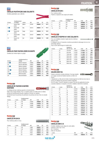 Mesure
etcontrôle
Outillage
électroportatif
ConsommablesSoudure
1095
EquipementEPIOutillage
àmain
FIXATION
CHEVILLES POLYÉTHYLÈNE SANS COLLERETTE­
Chevilles polyéthylène sans collerette
Ø (mm)
Conditionnement
ou boitage Coloris Réf Code CR € HT
5 Seau de 1000
pièces
Marron E50185 1085457 F76 32,77
6 Seau de 500
pièces
Bleu E50116 1085441 F76 19,11
8 Seau de 250
pièces
Rouge E50118 1085442 F76 16,47
8 Seau de 2500
pièces
Rouge E50134 1085443 F76 155,34
10 Seau de 120
pièces
Vert E50190 1085459 F76 13,82
CHEVILLES POUR FIXATION LÉGÈRE EN GRAPPE­
Chevilles pour fixation légère en grappe
Ø (mm)
Conditionnement ou
boitage Réf Code CR € HT
2/5 Boîte de 100 pièces E50950 1085467 F76 5,99
2/5 Seau de 1000 pièces E50910 1085447 F76 48,86
4/7 Boîte de 100 pièces E50951 1085468 F76 8,03
4/7 Seau de 1000 pièces E50912 1085448 F76 65,21
4/7P Boîte de 100 pièces E50952 1085469 F76 7,97
4/7P Seau de 1000 pièces E50911 1085449 F76 65,28
5/9 Boîte de 50 pièces E50953 1085470 F76 5,90
5/9 Seau de 500 pièces E50913 1085450 F76 58,89
CHEVILLES DE FIXATION BI-MATIÈRE
DUOPOWER­
Le mélange de deux matériaux garantit un fonctionnement
fiable et des charges élevées. Pour un maintien parfait, la cheville active le meilleur
principe de fonctionnement (écarter, rabattre) en fonction du matériau.
Conviennent pour les panneaux de particules, les panneaux de bois et les vis à double
filetage.
Ø (mm) L (mm)
Conditionnement
ou boitage Réf Code CR € HT
5 25 100 555005 1660029 299 6,60
6 30 100 555006 1416576 F76 6,84
8 40 100 555008 1416577 F76 7,79
10 50 50 555010 1416578 F76 9,22
CHEVILLES NYLON SX­
Pour matériaux pleins et creux.
Ø (mm) L (mm)
Conditionnement
ou boitage Réf Code CR € HT
6 30 100 70006 1085331 F76 8,45
8 40 100 70008 1085332 F76 9,53
10 50 50 70010 1085333 F76 11,29
12 60 25 70012 1085334 F76 8,69
14 70 20 70014 1085335 F76 15,16
CHEVILLES NYLON S­
Pour matériaux pleins.
Fixations à expansion avec ergots anti-rotation.
Ø (mm) L (mm)
Conditionnement
ou boitage Réf Code CR € HT
5 25 100 50105 440380Q F76 6,02
6 30 100 50106 339937N F76 7,49
8 40 100 50108 440381B F76 10,29
10 50 50 50110 456722O F76 9,98
CHEVILLES À FRAPPER N-F AVEC COLLERETTE­
Pour une installation simple et rapide dans les matériaux
pleins et creux.
Le filetage du clou et l’empreinte cruciforme permettent le dévissage de la vis et un
démontage ultérieur.
Clou en acier électrozingué et cheville nylon.
Ø (mm) L (mm)
Epaisseur à
fixer (en mm) Réf Code CR € HT
5 25 1mm maxi 514872 1113473 F76 7,80
5 30 5mm maxi 513736 1111823 F76 8,80
6 40 10mm maxi 513840 1111922 F76 10,55
6 60 30mm maxi 513841 1119325 F76 12,31
8 60 20mm maxi 513701 1085356 F76 16,49
8 80 40mm maxi 513702 1085357 F76 17,17
8 100 60mm maxi 513703 1085359 F76 26,11
8 120 80mm maxi 513704 1085360 F76 30,65
GOUJON ACIER FXA­
Goujons universels à simple profondeur d’ancrage adaptés
aux usages courants de fixations lourdes sur béton non
fissuré.
L’épaulement sur tête permet d’éviter l’endommagement du filet lors de la mise en
œuvre et le filetage long permet les fixations déportées.
Son ATE option 7 permet l’utilisation du goujon FXA dans les applications les plus
courantes réalisées en charpente, serrurerie, métallerie, électricité et sanitaires.
Ø (mm) L (mm)
Epaisseur à
fixer (en mm) Réf Code CR € HT
8 66 5 523129 1237768 F76 17,62
8 71 10 523131 1237769 F76 18,79
8 91 30 523132 1237770 F76 21,21
8 111 50 523222 1237771 F76 23,45
10 86 10 523133 1237772 F76 29,42
10 106 35 523223 1237773 F76 30,24
10 126 50 523135 1237774 F76 13,96
10 176 100 523136 1237775 F76 17,82
12 106 10 523137 1237776 F76 17,18
12 126 30 523139 1237777 F76 19,75
12 146 50 523141 1237778 F76 22,89
12 196 100 523142 1237779 F76 31,86
16 145 25 523143 1237780 F76 20,39
16 170 50 523144 1237781 F76 25,19
16 220 100 523145 1237782 F76 26,54
CHEVILLES GKM-S 35­
Chevilles métalliques pour plaque de carton plâtre.
Epaisseur à fixer maxi 12mm.
Vis : 4,5x35mm.
Boîte de 100 pièces.
L (mm) Réf Code CR € HT
31 502246 1085328 F76 28,87
Tereva_06_OUTILLAGE_04_Consommables_1067_1103.indd 1095 20/02/2017 12:05
 