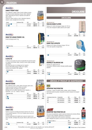 1098 Présent dans le Pack ConfianceConsultez vos prix nets et vos stocks sur tereva-direct.fr*
*ouverture de compte obligatoire
FIXATION
CIMENT PROMPT VICAT­
Pour scellement, calages, arêtes d’enduit, tableau de baies,
montage de cloisons (parpaings, briques, béton cellulaire)
solins, rebouchage de fissures, réparation ponctuelle de
sols en béton.
Travaux en milieu humide ou marin, réparations (bassins,
regards, cuves), aveuglement de voie d’eau.
Coloris Contenance (Kg) Réf Code CR € HT
Gris, beige. 1 30602263 1065105 F76 3,24
Vert. 5 30124881 1065178 F76 8,94
ENDUIT DE LISSAGE POUDRE 5 KG.­
Enduit de lissage poudre 5 Kg.
Contenance (Kg) Réf Code CR € HT
5 30604189 1065136 F76 17,27
PLÂTRE FIN­
S’utilise sur tous types de carreaux et plaquettes de parement posés
sur support neuf (mortier, béton, ciment) ou ancien rigide (carrelage,
ragréageP3).
Ne convient pas pour le carrelage posé sur supports :
Anciens déformables (parquet, dalles semi-rigides).
Extrêmes (sol chauffant, PRE, façades).
Contenance (Kg) Réf Code CR € HT
5 30604178 1065107 F76 8,24
15 30604062 1262884 F76 16,33
MORTIER RAPIDE­
Pour scellement rapide : gonds, pattes d’encrage, garde corps...
Fixation des bâtis de porte et châssis de fenêtre.
Calage de piquets, de poteaux ou de clôtures...
Montage de mur et petites réparations (trous, saignées...).
Destination : sol / mur - intérieur / extérieur.
Contenance (Kg) Réf Code CR € HT
1,5 30602264 1065137 F76 3,21
5 30125091 1065138 F76 7,26
25 30125093 1079730 F76 20,28
CIMENT GRIS­
Destiné à la pose de carrelage de formats maximum 40 x 40 cm,
d’une porosité moyenne ( à 0,5 %) à l’intérieur (sol et mur) et à
l’extérieur (sol).
Il est tout particulièrement adapté pour la pose de marbre ou de
pierre naturelle, carrelages tels que grès, faïence, pâte de verre, terre
cuite.
Coloris Contenance (Kg) Réf Code CR € HT
Gris. 5 30124811 1065096 F76 7,23
DROGUERIE
DROGUERIE
ROULEAU BANDE PLATRÉE­
Rouleau de 5 mètres de longueur, largeur de 120 mm.
Fil de coton imprégné de plâtre spécial à prise rapide.
Réf Code CR € HT
6505040 007155D P76 5,61
BANDE TOILE APPRETÉE­
Rouleau de 20 mètres de longueur, largeur 100 mm.
Fil de coton apprêté à tissage lâche.
Réf Code CR € HT
6504100 217235D P76 4,24
BOURRELET CALORIFUGE DUB­
Diamètre 35, paquet de 80 ml.
Composition: effilochés textiles mélangés grisaille guipage
polyester.
Ø (mm) Réf Code CR € HT
35 1501020 429752E P76 66,41
AÉROSOL ET PRODUIT DE MAINTENANCE
DÉGRIPPANT MULTIFONCTION­
5 fonctions : chasse l’humidité, lubrifie, protège, nettoie et dégrippe.
Elimine les taches de graisse, de goudron ou autres marques sur la plupart
des surfaces.
Contenance brute (mL.) Composition Réf Code CR € HT
100 Avec pulvérisateur 33001 1222758 F73 4,28
400 Avec pulvérisateur 33004 475070E F76 9,87
500 Avec pulvérisateur 33034 1101395 F76 11,98
DÉGRIPPANT MULTIFONCTION JKX­
Son pouvoir de pénétration rapide lui permet d’atteindre les endroits difficiles
d’accès et aide à dégripper rapidement et efficacement.
Lubrifie et protège toutes sortes de pièces mécaniques.
Aide à dégripper les boulons, les écrous et autres pièces rouillées ou gelées.
Contenance nette (L.) Réf Code CR € HT
0,52 020400 071954C F76 7,10
5 520400 928754K F73 52,94
Tereva_06_OUTILLAGE_04_Consommables_1067_1103.indd 1098 20/02/2017 12:05
 