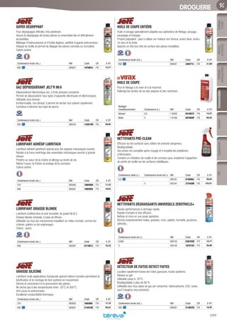 Mesure
etcontrôle
Outillage
électroportatif
ConsommablesSoudure
1099
EquipementEPIOutillage
àmain
DROGUERIE
SUPER DÉGRIPPANT­
Pour dégrippages difficiles, très pénétrant.
Assure le dégrippage de toutes pièces ou ensembles liés et difficilement
accessibles.
Mélange d’hydrocarbures et d’huiles légères, additivé d’agents anticorrosion.
Attaque la rouille et permet de dégager les pièces coincées ou corrodées.
Coloris ambré.
Contenance brute (mL.) Réf Code CR € HT
650 005021 187683J F76 13,77
GAZ DÉPOUSSIÉRANT JELT’R 99.9­
Dépoussiérant électronique sec, à forte pression constante.
Permet de dépoussiérer tous types d’appareils électriques et électroniques.
Utilisable sous tension.
Ininflammable, non abrasif, il permet de sécher tout solvant rapidement.
Contribue à éliminer tout type de panne.
Contenance brute (mL.) Réf Code CR € HT
650 005333 142015H F76 28,56
LUBRIFIANT ADHÉSIF LUBRITACK­
Lubrifiant adhésif pénétrant spécial pour les organes mécaniques ouverts.
Résiste à la force centrifuge des ensembles mécaniques soumis à grande
vitesse.
Pénètre au coeur de la chaîne et allonge sa durée de vie.
Réduit l’usure, la friction et protège de la corrosion.
Coloris ambré.
Contenance brute (mL.) Réf Code CR € HT
210 005262 1065956 F73 11,33
650 005261 1065955 F73 16,03
LUBRIFIANT GRAISSE BLONDE­
Lubrifiant multifonction et anti-humidité, de grade NLGI 2.
Graisse blonde minérale, à base de lithium.
Utilisable sur tous les mécanismes travaillant en milieu humide, comme les
chaînes, paliers ou les engrenages.
Coloris : jaune.
Contenance brute (mL.) Réf Code CR € HT
650 005361 071957J F76 16,76
GRAISSE SILICONE­
Lubrifiant multi-applications translucide spécial milieux humides permettant la
lubrification et le montage de tout système en mouvement.
Elimine le coincement et le grincement des pièces.
Ne sèche pas à des températures entre -20°C et 300°C.
Anti-usure et anticorrosion.
Excellente conductibilité thermique.
Contenance brute (mL.) Réf Code CR € HT
210 005052 348266I F76 17,74
650 005051 214018C F76 20,22
HUILE DE COUPE ENTIÈRE­
Huile d’usinage spécialement adaptée aux opérations de filetage, perçage,
taraudage et fraisage.
Produit polyvalent : peut s’utiliser sur métaux non ferreux, aciers doux, aciers
mi-durs et la fonte.
Apporte un très bon état de surface des pièces travaillées.
Contenance brute (mL.) Réf Code CR € HT
650 005421 348271L F76 21,09
HUILE DE COUPE­
Pour le filetage à la main et à la machine.
Rallonge les durées de vie des peignes et des machines.
Boitage/
Conditionnement Contenance (L.) Réf Code CR € HT
Aérosol 0,5 110202 041867Z F76 14,37
Bidon 5 110105 007669P F76 65,83
NETTOYANTS PRÉ-CLEAN­
Efficace sur les surfaces sans utiliser de produits dangereux.
Biodégradable.
Son action est complète après rinçage et il simplifie les problèmes
d’élimination.
Contient un inhibiteur de rouille et de corrosion pour empêcher l’apparition
de points de rouille sur les surfaces métalliques.
Contenance nette (L.) Contenance brute (en L) Réf Code CR € HT
0,6 005181 019099J F76 20,03
5 055181 373420K F76 123,21
NETTOYANTS DÉGRAISSANTS UNIVERSELS ZEROTRICLO+­
Hautes performances à séchage rapide.
Rapide d’emploi et très efficace.
Nettoie et rince en une seule opération.
Elimine instantanément huiles, graisses, cires, saletés, humidité, goudrons,
adhésifs...
Contenance brute (en L) Réf Code CR € HT
0,650 005155 536703R F73 12,17
5 055155 1075103 F73 55,86
DÉTECTEUR DE FUITES DETECT FUITES­
Localise rapidement toutes les fuites gazeuses, toutes positions.
Résiste au gel.
Utilisable jusqu’à -20°C.
Biodégradable à plus de 80 %.
Utilisable pour tous types de gaz (air comprimé, hydrocarbures, CO2, azote...
sauf l’oxygène sous pression).
Contenance brute (mL.) Réf Code CR € HT
650 005501 214022U F76 10,55
Tereva_06_OUTILLAGE_04_Consommables_1067_1103.indd 1099 20/02/2017 12:05
 