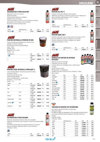 Mesure
etcontrôle
Outillage
électroportatif
ConsommablesSoudure
1101
EquipementEPIOutillage
àmain
DROGUERIE
GALVANISATION À FROID GALVA MAT­
Galvanisation riche en zinc très pur.
Revêtement durable.
Double protection physique et cathodique.
Excellente tenue à la corrosion.
Très bon accrochage sur l’acier nu ou sur les peintures existantes.
Recouvrable par de nombreux vernis ou peintures.
Bon pouvoir couvrant et séchage rapide.
Coloris Contenance (mL.) Réf Code CR € HT
Galva mat 650 005801 368067R F75 15,19
PEINTURE ANTIROUILLLE FERRIXOR SR GRIS­
Primaire antirouille glycérophtalique pour métaux ferreux.
Utilisable en intérieur et extérieur.
Recouvrable par peintures glycérophtaliques.
Aspect : satiné.
Séchage rapide.
Rendement : 8 à 9 m2
/litre
Densité : 1.68
Contenance (L.) Réf Code CR € HT
1 FERRIXOR 1L
GRIS
1085232 F76 20,63
3 FERRIXOR 3L
GRIS
1085234 F76 45,15
PEINTURE LAQUE ANTIROUILLE FERRILAQUE 1L­
Laque antirouille brillante microporeuse pouvant être utilisée
en primaire et finition.
Très bonne tenue dans le temps.
Qualité antirouille optimale.
Tenue au brouillard salin à + de 500 heures
Rendement : 13 à 14 m2
/litre
Densité : 1.20
Coloris Ral Réf Code CR € HT
Blanc FERRILAQUE
1L BLANC
1085236 F76 28,46
Noir FERRILAQUE
1L NOIR
1085237 F76 28,46
Gris 7035 FERRILAQUE
1L GRIS
1085238 F76 28,46
Vert eau 6010 FERRILAQUE
1L EAU
1085239 F76 48,05
Rouge incendie 3000 FERRILAQUE
1L INCEND
1085240 F76 48,73
Jaune gaz 1004 FERRILAQUE
1L GAZ
1085241 F76 37,48
Gris bleu air 5008 FERRILAQUE
1L AIR
1085242 F76 37,48
GALVANISATION À FROID GALVINOX­
Peinture de protection anticorrosion, finition acier inoxydable.
Revêtement de protection à base d’oxyde de fer offrant une grande durabilité
extérieure.
Film flexible de finition doté d’une excellente résistance à la corrosion.
Idéal pour protéger les différentes pièces en acier ou aluminium.
Contenance : 650mL.
Coloris Réf Code CR € HT
Gris 005891 423673H F76 30,00
PEINTURE ALU 700 °C­
Protection et décoration brillante de toutes surfaces.
Revêtement de protection à l’aluminium renforcé qui ne se dégrade pas.
Résine synthétique inaltérable jusqu’à 700 °C en pointe.
Séchage hors poussières : 15 min.
Coloris Contenance (mL.) Réf Code CR € HT
Aluminium brillant 650 005761 214017R F76 27,06
PEINTURE NOIRE 700°C­
Protection et décoration mate de toutes surfaces, tenue jusqu’à 700°C.
Film semi-flexible très résistant aux éraflures et à la corrosion.
Prévention d’apparition de fissures, écaillages ou de cloques.
Séchage hors poussières : 20 min.
Coloris Contenance (mL.) Réf Code CR € HT
Noir mat 650 005771 214016G F75 26,53
AÉROSOLS DE PEINTURE DE RETOUCHE
COLORJELT­
Retouches de peinture industrielle.
Pulvérisation avec buse à jet plat.
Toutes les teintes sont contretypées dans un parfait respect
de coloris.
Excellent pouvoir couvrant.
Séchage rapide, ne s’écaillent pas.
Excellente tenue dans le temps et aux UV. Contenance : 520mL.
Base acrylique.
Coloris Ral Réf Code CR € HT
Gris brillant 7035 005716 894890I F76 19,14
Jaune 1023 005731 348273H F76 19,14
Noir brillant 9005 005701 368058W F76 19,14
Noir mat 9005 005641 214015V F76 18,77
Rouge brillant 3020 005721 214013Z F76 19,14
Vert jaune 6001 005704 423726S F76 18,77
Vert mousse brillant 6005 005712 423732G F76 19,14
Vert signal brillant 6029 005751 368063Z F76 19,14
Bleu vif brillant 5010 005741 214014K F76 19,14
Bleu clair brillant 5015 005705 423727D F76 19,14
Blanc brillant 9010 005711 348272W F76 19,14
Blanc mat 9010 005691 071951V F76 19,14
Beige 1015 005708 423730K F76 19,14
TRACEURS DE CHANTIER TOP AUTOMATIQUE­
Avec capot de sécurité automatique et ergonomique.
Séchage très rapide.
Permettent de réaliser des signalisations et des marquages extrêmement précis.
Leur formule spécifique autorise le traçage sur des surfaces sèches ou
humides.
Simplicité d’emploi.
Contenance : 650mL.
Coloris Contenance (mL.) Réf Code CR € HT
Blanc 650 801801 1107206 F76 8,40
Jaune 650 801802 1107207 F76 8,40
Rouge 650 801803 1107208 F75 8,40
Orange 650 801804 1107209 F75 8,40
Vert 650 801805 1107210 F76 8,40
Bleu 650 801806 1107211 F76 8,40
Cerise 650 801807 1107212 F76 8,40
Noir 650 801808 1107213 F76 8,40
Tereva_06_OUTILLAGE_04_Consommables_1067_1103.indd 1101 20/02/2017 12:05
 