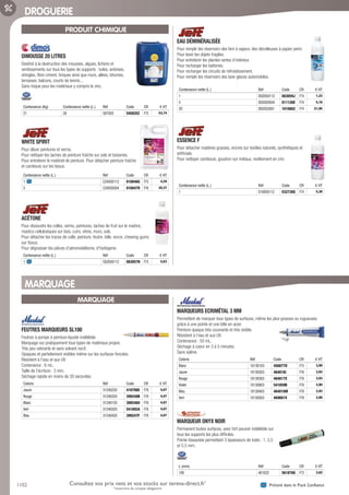 1102 Présent dans le Pack ConfianceConsultez vos prix nets et vos stocks sur tereva-direct.fr*
*ouverture de compte obligatoire
DROGUERIE
MARQUAGE
FEUTRES MARQUEURS SL100­
Feutres à pompe à peinture liquide indélébile.
Marquage sur pratiquement tous types de matériaux propre.
Très peu odorants et sans solvant nocif.
Opaques et parfaitement visibles même sur les surfaces foncées.
Résistent à l’eau et aux UV.
Contenance : 6 mL.
Taille de l’écriture : 3 mm.
Séchage rapide en moins de 30 secondes.
Coloris Réf Code CR € HT
Jaune 31240220 410798E F76 4,07
Rouge 31240320 399249B F76 4,07
Blanc 31240120 399246U F76 4,07
Vert 31240520 541892A F76 4,07
Bleu 31240420 399247F F76 4,07
MARQUEURS ECRIMÉTAL 3 MM­
Permettent de marquer tous types de surfaces, même les plus grasses ou rugueuses
grâce à une pointe et une bille en acier.
Peinture opaque très couvrante et très visible.
Résistent à l’eau et aux UV.
Contenance : 50 mL.
Séchage à coeur en 3 à 5 minutes.
Sans xylène.
Coloris Réf Code CR € HT
Blanc 10130103 456877D F75 3,90
Jaune 10130203 464018I F76 3,93
Rouge 10130303 464017X F76 3,93
Violet 10130803 541859B F76 3,90
Bleu 10130403 464016M F76 3,93
Vert 10130503 469881V F76 3,90
MARQUEUR ONYX NOIR­
Permanent toutes surfaces, avec fort pouvoir indélébile sur
tous les supports les plus difficiles.
Pointe biseautée permettant 3 épaisseurs de traits : 1, 3,5
et 5,5 mm.
L (mm) Réf Code CR € HT
100 401022 561876U F73 3,62
PRODUIT CHIMIQUE
DIMOUSSE 20 LITRES­
Destiné à la destruction des mousses, algues, lichens et
verdissements sur tous les types de supports : tuiles, ardoises,
shingles, fibre ciment, briques ainsi que murs, allées, bitumes,
terrasses, balcons, courts de tennis...
Sans risque pour les matériaux y compris le zinc.
Contenance (Kg) Contenance nette (L.) Réf Code CR € HT
21 20 587020 545825Z F75 53,74
WHITE SPIRIT­
Pour diluer peintures et vernis.
Pour nettoyer les taches de peinture fraîche sur sols et boiseries.
Pour entretenir le matériel de peinture. Pour détacher peinture fraîche
et cambouis sur les tissus.
Contenance nette (L.) Réf Code CR € HT
1 C24050112 010046G F75 4,20
5 C24050504 010047R F76 20,37
ACÉTONE­
Pour dissoudre les colles, vernis, peintures, taches de fruit sur le marbre,
mastics cellulosiques sur bois, cuirs, vitres, murs, sols.
Pour détacher les traces de colle, peinture, feutre, bille, encre, chewing-gums
sur tissus.
Pour dégraisser les pièces d’aéromodélisme, d’horlogerie.
Contenance nette (L.) Réf Code CR € HT
1 C02050112 083057N F75 5,63
EAU DÉMINÉRALISÉE­
Pour remplir les réservoirs des fers à vapeur, des décolleuses à papier peint.
Pour laver les objets fragiles.
Pour entretenir les plantes vertes d’intérieur.
Pour recharger les batteries.
Pour recharger les circuits de refroidissement.
Pour remplir les réservoirs des lave-glaces automobiles.
Contenance nette (L.) Réf Code CR € HT
1 D02050112 083059J F74 1,23
5 D02050504 011126E F74 5,16
20 D02052001 1010882 F74 21,95
ESSENCE F­
Pour détacher matières grasses, encres sur textiles naturels, synthétiques et
artificiels.
Pour nettoyer cambouis, goudron sur métaux, revêtement en crin.
Contenance nette (L.) Réf Code CR € HT
1 E16050112 032738S F74 5,30
MARQUAGE
Tereva_06_OUTILLAGE_04_Consommables_1067_1103.indd 1102 20/02/2017 12:05
 
