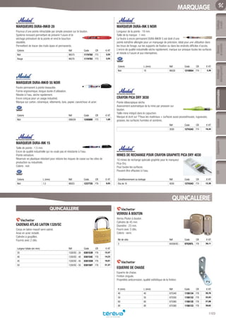 Mesure
etcontrôle
Outillage
électroportatif
ConsommablesSoudure
1103
EquipementEPIOutillage
àmain
MARQUAGE
MARQUEURS DURA-INK® 20­
Pourvus d’une pointe rétractable par simple pression sur le bouton.
Système innovant permettant de prévenir l’usure et le
séchage prématuré de la pointe et rend le bouchon
obsolète.
Permettent de tracer des traits épais et permanents.
Coloris Réf Code CR € HT
Noir 96575 1174782 F73 2,55
Rouge 96576 1174783 F73 2,55
MARQUEUR DURA-INK® 55 NOIR­
Feutre permanent à pointe biseautée.
Forme ergonomique, longue durée d’utilisation.
Résiste à l’eau, sèche rapidement.
Encre conçue pour un usage industriel.
Marque sur carton, céramique, vêtements, bois, papier, caoutchouc et acier.
Coloris Réf Code CR € HT
Noir 096529 1245895 F73 1,00
MARQUEUR DURA-INK 15­
Taille de pointe : 1,5 mm.
Encre de qualité industrielle qui ne coule pas et résistante à l’eau.
Pointe extradure.
Réservoir en plastique résistant pour réduire les risques de casse sur les sites de
production ou industriels.
Coloris : noir.
Coloris L (mm) Réf Code CR € HT
Noir 1,5 96023 1237725 F76 0,93
MARQUEUR DURA-INK 5 NOIR­
Longueur de la pointe : 19 mm.
Taille de la marque : 1 mm.
Le feutre à encre permanent DURA-INK® 5 est doté d’une
pointe extrafine allongée pour un marquage de précision, idéal pour une utilisation dans
les trous de forage, sur les supports de fixation ou dans les endroits difficiles d’accès.
L’encre de qualité industrielle sèche rapidement, marque sur presque toutes les surfaces
et résiste à l’usure et aux intempéries.
Coloris L (mm) Réf Code CR € HT
Noir 19 96520 1218054 F74 3,36
CRAYON PICA DRY 3030­
Pointe télescopique sèche.
Avancement automatique de la mine par pression sur
bouton.
Taille-mine intégré dans le capuchon.
Marque et écrit sur ??tous les matériaux + surfaces aussi poussiéreuses, rugueuses,
grasses, les surfaces humides et sombres.
Réf Code CR € HT
3030 1274342 F74 16,44
MINES DE RECHANGE POUR CRAYON GRAPHITE PICA DRY 4030­
10 mines de rechange spéciale graphite pour le marqueur
Pica-Dry.
Pour toutes les surfaces.
Peuvent être effacées à l’eau.
Conditionnement ou boitage Réf Code CR € HT
Etui de 10 4030 1274343 F74 12,38
QUINCALLERIE
QUINCAILLERIE
CADENAS ATLAS LAITON 1320/SC­
Corps en laiton massif verni satiné.
Anse en acier nickelé.
Cylindre à goupilles.
Fournis avec 2 clés.
Largeur totale (en mm) Réf Code CR € HT
35 1320/SC - 35 038153R F76 12,47
40 1320/SC - 40 038154C F76 14,23
45 1320/SC - 45 038155N F76 16,61
50 1320/SC - 50 038156Y F76 21,47
VERROU À BOUTON­
Verrou Pluton à bouton.
Cylindre de 45 mm.
Diamètre : 23 mm.
Fourni avec 3 clés.
Coloris : verni.
Nb de clés Réf Code CR € HT
3 64200/SC - 075297L F76 39,11
EQUERRE DE CHAISE­
Equerre de chaise.
Finition zinguée.
Propriétés anticorrosion, qualité esthétique de la finition.
H (mm) L (mm) Réf Code CR € HT
40 40 675340 1156134 F76 20,76
50 50 675350 1156132 F76 22,93
60 60 675360 1156135 F76 27,88
80 80 675380 1156133 F76 39,62
Tereva_06_OUTILLAGE_04_Consommables_1067_1103.indd 1103 20/02/2017 12:05
 