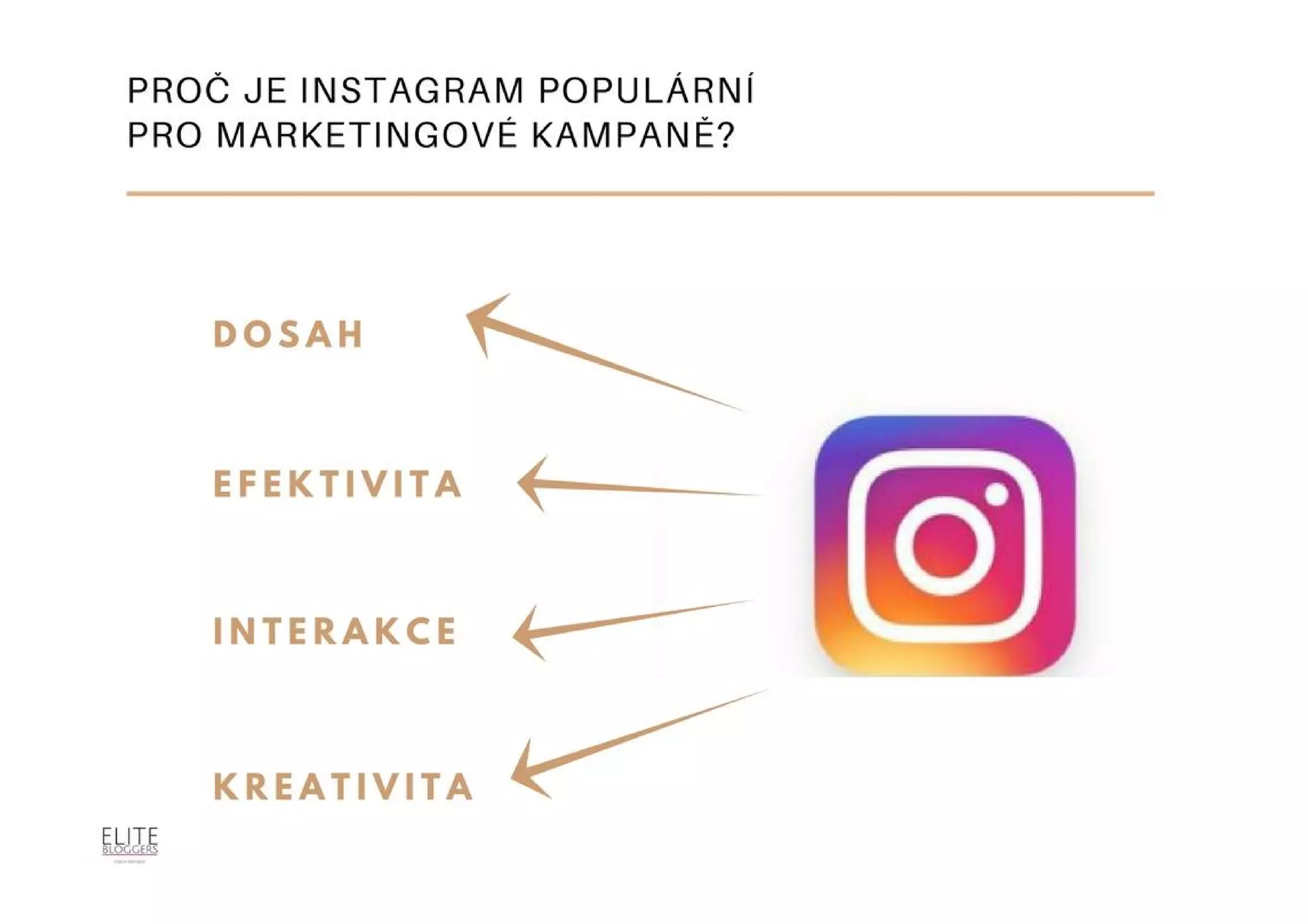 Instagram-jako-marketingovy-nastroj-Tereza-Salte-Sandra-Jezkova-4-2048.jpg