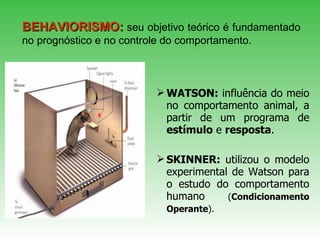 WATSON:  influência do meio no comportamento animal, a partir de um programa de  estímulo  e  resposta .  SKINNER:  utilizou o modelo experimental de Watson para o estudo do comportamento humano  ( Condicionamento   Operante ).   BEHAVIORISMO:   seu objetivo teórico é fundamentado no prognóstico e no controle do comportamento.  