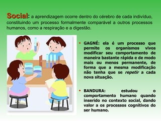 GAGNÉ: ela é um processo que permite os organismos vivos modificar seu comportamento de maneira bastante rápida e de modo mais ou menos permanente, de forma que a mesma modificação não tenha que se  repetir  a cada nova situação.  BANDURA: estudou o comportamento humano quando inserido no contexto social, dando valor a os processos cognitivos do ser humano. Social :  a aprendizagem ocorre dentro do cérebro de cada indivíduo, constituindo um processo formalmente comparável a outros processos humanos, como a respiração e a digestão. 