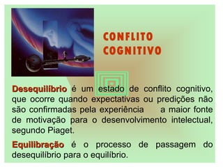 CONFLITO COGNITIVO Desequilíbrio  é um estado de conflito cognitivo, que ocorre quando expectativas ou predições não são confirmadas pela experiência  a maior fonte de motivação para o desenvolvimento intelectual, segundo Piaget. Equilibração  é o processo de passagem do desequilíbrio para o equilíbrio. 