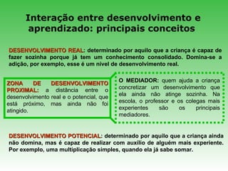 Interação entre desenvolvimento e aprendizado: principais conceitos  DESENVOLVIMENTO REAL : determinado por aquilo que a criança é capaz de fazer sozinha porque já tem um conhecimento consolidado. Domina-se a adição, por exemplo, esse é um nível de desenvolvimento real. O MEDIADOR:   quem ajuda a criança concretizar um desenvolvimento que ela ainda não atinge sozinha. Na escola, o professor e os colegas mais experientes são os principais mediadores. DESENVOLVIMENTO POTENCIAL : determinado por aquilo que a criança ainda não domina, mas é capaz de realizar com auxílio de alguém mais experiente. Por exemplo, uma multiplicação simples, quando ela já sabe somar. ZONA DE DESENVOLVIMENTO PROXIMAL:   a distância entre o desenvolvimento real e o potencial, que está próximo, mas ainda não foi atingido. 