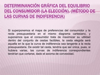DETERMINANCIÓN GRÁFICA DEL EQUILIBRIO
DEL CONSUMIDOR (LA ELECCIÓN). (MÉTODO DE
LAS CURVAS DE INDIFERENCIA)
Si superponemos el mapa de preferencias del consumidor y la
recta presupuestaria en el mismo diagrama cartesiano, y
suponemos que el consumidor trata de maximizar su utilidad
dentro del conjunto de cestas factibles, la cesta elegida será
aquella en la que la curva de indiferencia sea tangente a la recta
presupuestaria. De existir tal cesta, tendría que ser única, pues, si
hubiera varias, las curvas de indiferencia correspondientes
tendrían que cortarse, dado el axioma de convexidad.
 