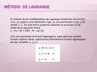 MÉTODO DE LAGRANGE
El método de los multiplicadores de Lagrange transforma una función
u=(x, y), sujeta a una restricción c=g(x, y), en una función L=L(x, y, 8)
donde u / L. De esta forma podemos reescribir la ecuación (1) de
arriba de la siguiente forma:
L = xy + 2x + λ(60 - 4x - 2y) (2)
Una vez expresada la función lagrangiana, para optimizar nuestra
función objetivo inicial, optimizamos libremente la función lagrangiana
de tres variables: x, y y λ:
 