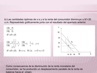 b) Las cantidades óptimas de x e y si la renta del consumidor disminuye a M’=30
u.m. Represéntelo gráficamente junto con el resultado del apartado anterior.
Como consecuencia de la disminución de la renta monetaria del
consumidor, se ha producido un desplazamiento paralelo de la renta de
balance hacia el origen.
 