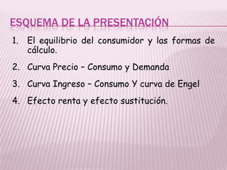 ESQUEMA DE LA PRESENTACIÓN
1. El equilibrio del consumidor y las formas de
cálculo.
2. Curva Precio – Consumo y Demanda
3. Curva Ingreso – Consumo Y curva de Engel
4. Efecto renta y efecto sustitución.
 