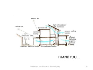THANK YOU,…

THE ENERGY AND RESOURCES INSTITUTE(TERI)           33
 