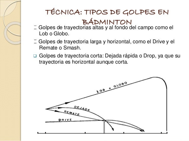 Teórica 1ºtrm. 1º eso c.fisica+badminton+orientacion