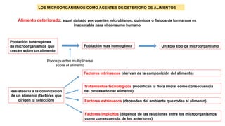 LOS MICROORGANISMOS COMO AGENTES DE DETERIORO DE ALIMENTOS
Alimento deteriorado: aquel dañado por agentes microbianos, químicos o físicos de forma que es
inaceptable para el consumo humano
Población heterogénea
de microorganismos que
crecen sobre un alimento
Población mas homogénea
Pocos pueden multiplicarse
sobre el alimento
Un solo tipo de microorganismo
Resistencia a la colonización
de un alimento (factores que
dirigen la selección)
Factores intrínsecos (derivan de la composición del alimento)
Tratamientos tecnológicos (modifican la flora inicial como consecuencia
del procesado del alimento)
Factores extrínsecos (dependen del ambiente que rodea al alimento)
Factores implícitos (depende de las relaciones entre los microorganismos
como consecuencia de los anteriores)
 