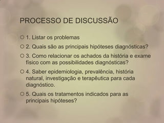 PROCESSO DE DISCUSSÃO
 1. Listar os problemas
 2. Quais são as principais hipóteses diagnósticas?
 3. Como relacionar os achados da história e exame
físico com as possibilidades diagnósticas?
 4. Saber epidemiologia, prevalência, história
natural, investigação e terapêutica para cada
diagnóstico.
 5. Quais os tratamentos indicados para as
principais hipóteses?
 