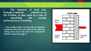 • The measure of heat loss
through a material, referred to as
the U-Value, is also used as a way of
describing the energy
performance of a building.
What is the U-value & Its Impact on
Building Energy Performance?
• The U-value refers to how well an element
conducts heat from one side to the other by
rating how much the heat the component
allows to pass through it.
 