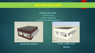 BASELINE MODEL ECBC COMPLIANT
MODEL
LOCATION- DELHI
CLIMATE- COMPOSITE
BUILDING TYPE- OFFICE BUILDING
DESIGN BUILDER
DESIGN BUILDER
 