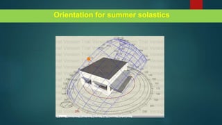 Orientation for summer solastics
 
