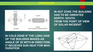 ORIENTATION
IN HOT ZONE THE BUILDING
HAS TO BE ORIENTED
NORTH- SOUTH.
FROM THE POINT OF VIEW
OF SOLAR INCIDENT
IN COLD ZONE IF THE LONG AXIS
OF THE BUILDIGN MAKES AN
ANGLE OF 30 WITH-W DIRECTION,
IT RECIEVES SUN HEAT FOR MAX.
DURATION
 