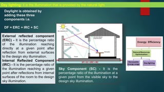 Daylight is obtained by
adding these three
components i.e.
DF = ERC + IRC + SC
External reflected component
(ERC) - It is the percentage ratio
of the illumination reaching
directly at a given point after
reflection from external surfaces
to the design sky illumination.
Internal Reflected Component
(IRC) - It is the percentage ratio of
the illumination reaching a given
point after reflections from internal
surfaces of the room to the design
sky illumination.
Sky Component (SC) - It is the
percentage ratio of the illumination at a
given point from the visible sky to the
design sky illumination.
Day lighting: it is the illumination that is provided by the natural light.
 