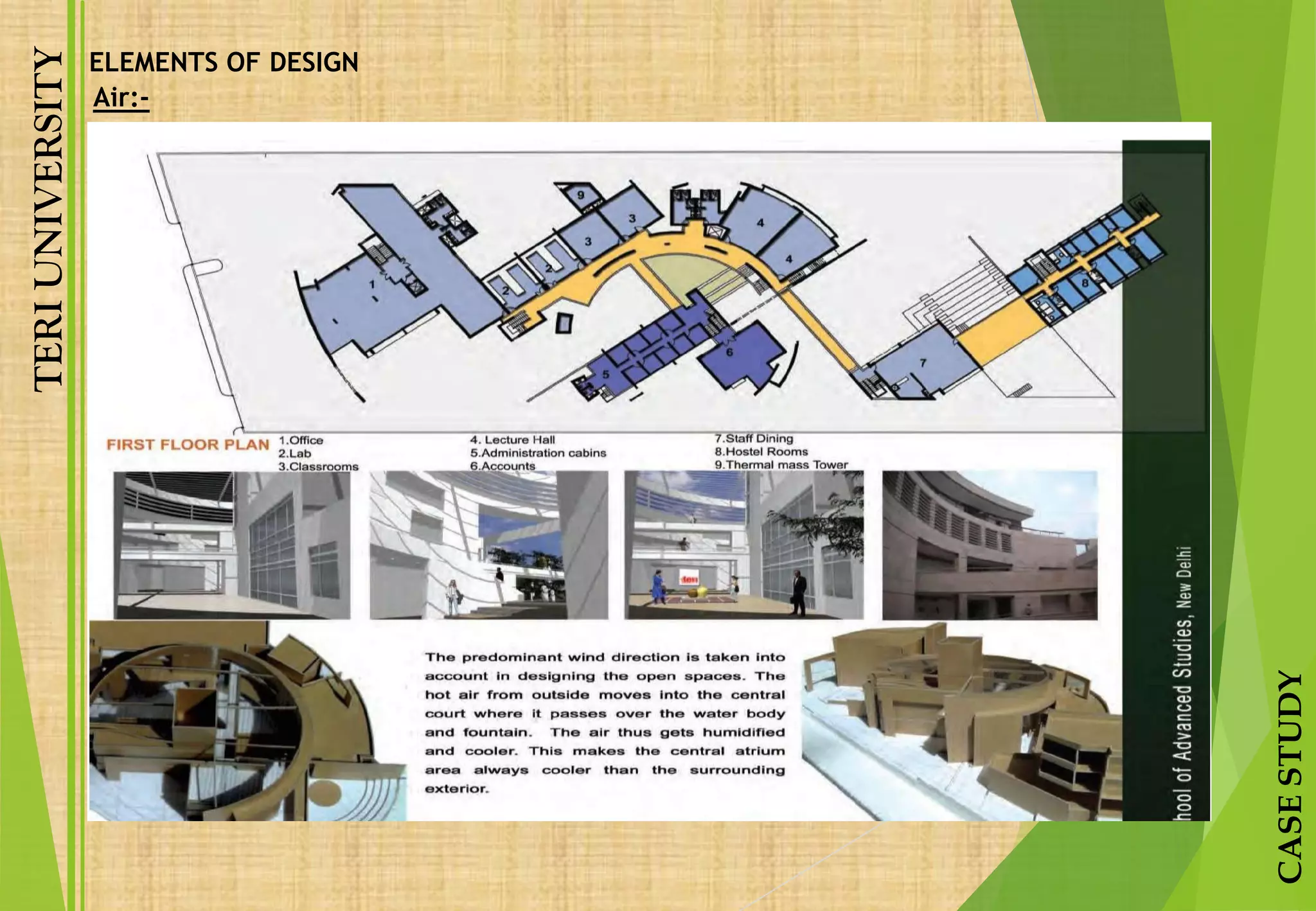 TERIUNIVERSITY
CASESTUDY
ELEMENTS OF DESIGN
Air:-
 
