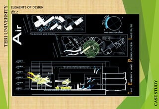 TERIUNIVERSITY
CASESTUDY
Air:-
ELEMENTS OF DESIGN
 