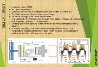 TERIUNIVERSITY
CASESTUDY
 Length of tunnel-100ft
 Air tight compartment
 Centrally connected air and filter papers are used to clean the air.
 The filter paper are cleaned after every 3 days.
 Air passes through filter paper and is cooled.
 The collected air which is passed through filter paper to reduce its temperature
by 2-3degrees,they pass it through water.
 3 filter paper which sprinkle water on the air to reduce temperature by 2-
3degree.
 In Winter, the temp of air is increased by using different filters. The
temperature increasing filters have coils which increase the temperature
making the hostel a habitable space for girls.
 