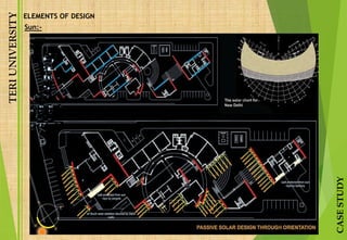 TERIUNIVERSITY
CASESTUDY
ELEMENTS OF DESIGN
Sun:-
 