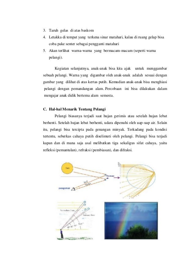 Terjadinya Pelangi