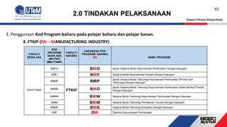 Kode Seber Program TERKINI_ Slide Perubahan Kod Fakulti Kod Program dan Kod Kursus ...