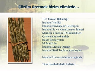 Çözüm üretmek bizim elimizde…


           T.C. Orman Bakanlığı
           İstanbul Valiliği
           İstanbul Büyükşehir Belediyesi
           İstanbul Su ve Kanalizasyon İdaresi
           Merkezi Yönetim İl Müdürlükleri
           Çatalca Kaymakamlığı
           Belde Belediyeleri
           Muhtarlıklar
           İstanbul Meslek Odaları
           İstanbul Sivil Toplum Kuruluşları

           İstanbul Üniversitelerinin ışığında,

           Tüm İstanbullularla birlikte…..
 