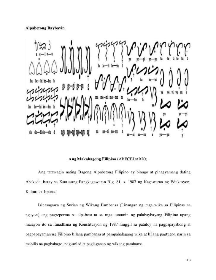 Baybayin Isang Aralin sa Pagsulat ng mga Sinaunang Filipino