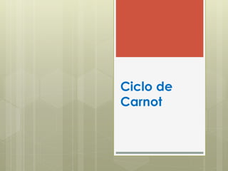 Ciclo de
Carnot
 