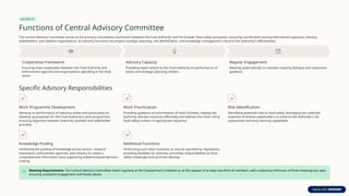 Advisory Function Term-of-Office-Salary-Allowances-and-Conditions.pptx