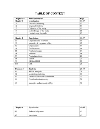 Term paper-on-pran-rfl-group | DOC