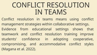 Conflict resolution in teams means using conflict
management strategies within collaborative settings.
Evidence from educational settings shows that
teamwork and conflict resolution training improve
students' confidence in adopting cooperative,
compromising, and accommodative conflict styles
(Magana et al. 2022).
CONFLICT RESOLUTION
IN TEAMS
 