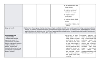 A. her self-discovery and
inner conflict
B. only the number of
rooms in the house
C. only the date of
publication
D. only the names of the
actors
Answer Key: 1-B, 2-A, 3-B,
4-B, 5-A
Ways Forward Use learners’ charts, group sharing, journals, and quiz results to identify who needs support in citing evidence, explaining
motives, or applying psychological lenses. Provide a short follow-up mini-lesson on evidence-based inference if many learners
rely on unsupported opinions. Offer enrichment by asking advanced learners to compare Nora’s psychological development
with another character from a drama, film, or prose text.
Extended learning
opportunities
- Suggest other learning
experiences outside the
classroom/class hours that
learners may want to access to
reinforce what they have
learned, to spark their
curiosities further, or that may
provide them support in their
areas of difficulty.
Ask learners to watch a
short scene from a
movie, series, or stage
performance at home
and write a brief note
on how one character’s
emotion is shown
through dialogue, facial
expression, action, or
silence. Learners may
also interview a family
member about a scene
that made them feel
empathy.
Encourage learners to
reread a short excerpt
from A Doll’s House and
underline words or
actions that reveal
control, fear, affection,
independence, or self-
discovery. They may
create a two-column
chart: “What the
character says/does” and
“What it may reveal.”
 