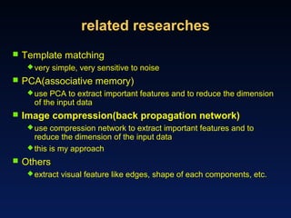 related researches
 Template matching
very simple, very sensitive to noise
 PCA(associative memory)
use PCA to extract important features and to reduce the dimension
of the input data
 Image compression(back propagation network)
use compression network to extract important features and to
reduce the dimension of the input data
this is my approach
 Others
extract visual feature like edges, shape of each components, etc.
 