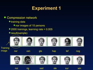 Experiment 1
 Compression network
training data
nor images of 15 persons
2000 trainings, learning rate = 0.005
result(sample)
cen gla hap lef nog
noi
nor
rig sad sle sur win
Training
image
 