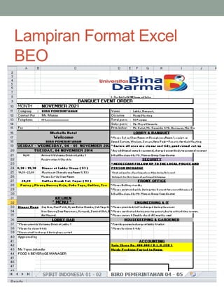 Lampiran Format Excel
BEO
 