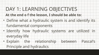 • Define what a hydraulic system is and identify its
fundamental components
• Identify how hydraulic systems are utilized in
everyday life
• Explain the relationship between Pascal's
Principle and hydraulics
DAY 1: LEARNING OBJECTIVES
At the end o f the lesson, I should be able to:
 