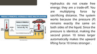 Hydraulics do not create free
energy; they are a trade-off. You
are multiplying force by
sacrificing distance. The system
works because the pressure (P)
remains exactly the same on
both sides of the liquid. Since the
pressure is identical, making the
second piston 10 times larger
automatically makes the upward
lifting force 10 times stronger .
 