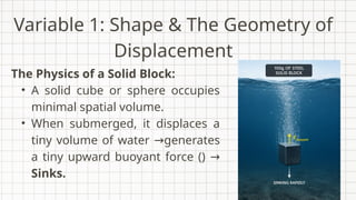 Variable 1: Shape & The Geometry of
Displacement
The Physics of a Solid Block:
• A solid cube or sphere occupies
minimal spatial volume.
• When submerged, it displaces a
tiny volume of water →generates
a tiny upward buoyant force () →
Sinks.
 