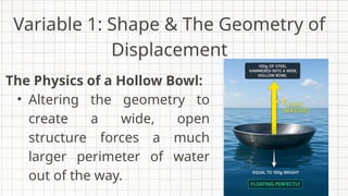 Variable 1: Shape & The Geometry of
Displacement
The Physics of a Hollow Bowl:
• Altering the geometry to
create a wide, open
structure forces a much
larger perimeter of water
out of the way.
 