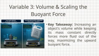 Variable 3: Volume & Scaling the
Buoyant Force
• Key Takeaway: Increasing an
object's volume while keeping
its mass constant directly
forces more fluid out of the
way, maximizing the upward
buoyant force.
 