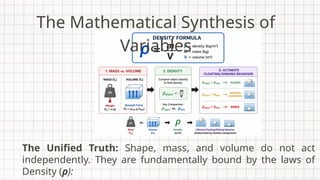The Mathematical Synthesis of
Variables
The Unified Truth: Shape, mass, and volume do not act
independently. They are fundamentally bound by the laws of
Density (ρ):
 
