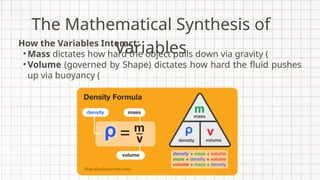 The Mathematical Synthesis of
Variables
How the Variables Interact:
• Mass dictates how hard the object pulls down via gravity (
• Volume (governed by Shape) dictates how hard the fluid pushes
up via buoyancy (
 