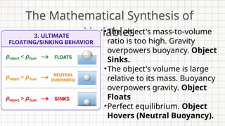 The Mathematical Synthesis of
Variables
•The object's mass-to-volume
ratio is too high. Gravity
overpowers buoyancy. Object
Sinks.
•The object's volume is large
relative to its mass. Buoyancy
overpowers gravity. Object
Floats
•Perfect equilibrium. Object
Hovers (Neutral Buoyancy).
 