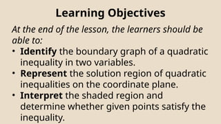 Learning Objectives
At the end of the lesson, the learners should be
able to:
• Identify the boundary graph of a quadratic
inequality in two variables.
• Represent the solution region of quadratic
inequalities on the coordinate plane.
• Interpret the shaded region and
determine whether given points satisfy the
inequality.
 